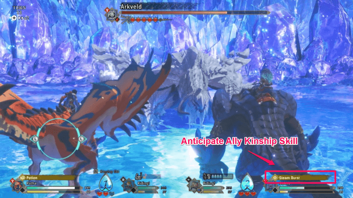 Anticipate Ally Kinship Skill