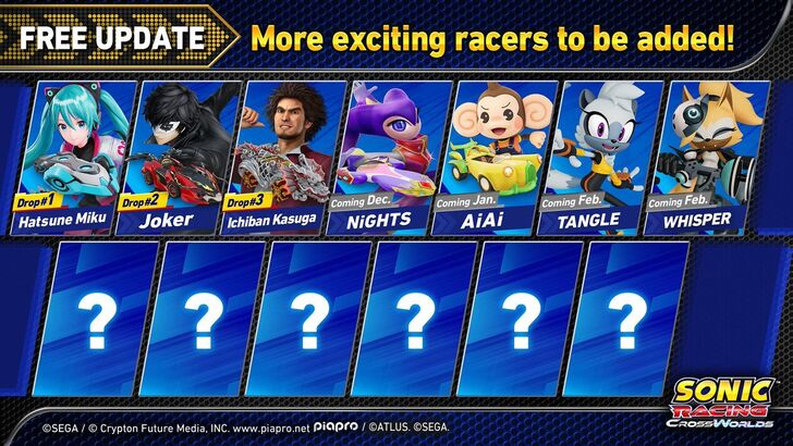 Free DLC Character Lineup Sonic Racing Crossworlds