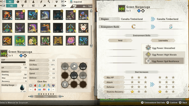 Monsties Receive Stat Increases.png