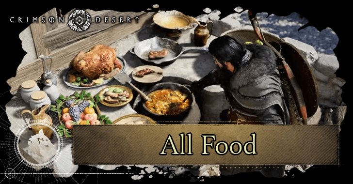 List of All Food