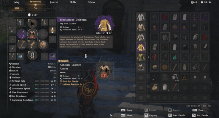 B - Difficulty Explained