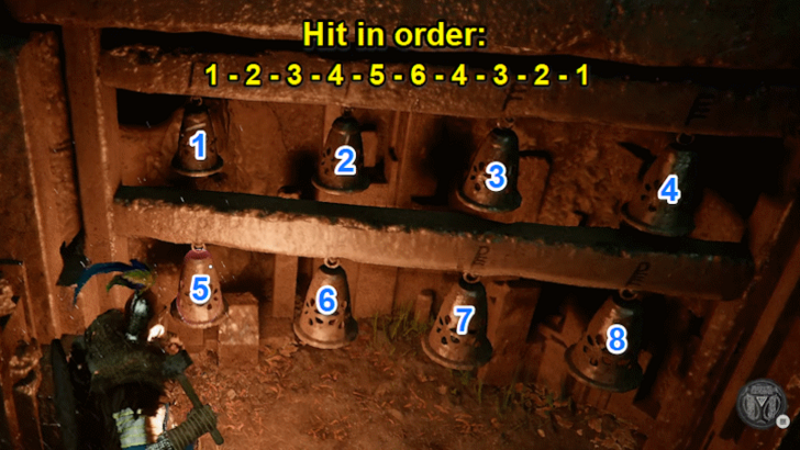 Steel Mountains Ruins Solution Step 2