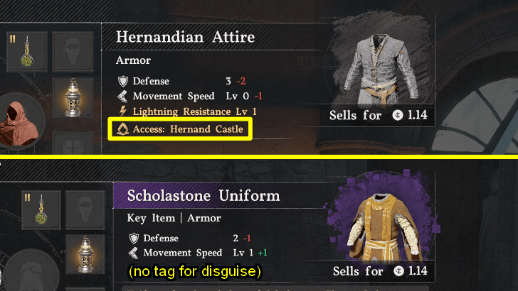 Equipping Disguise Attire