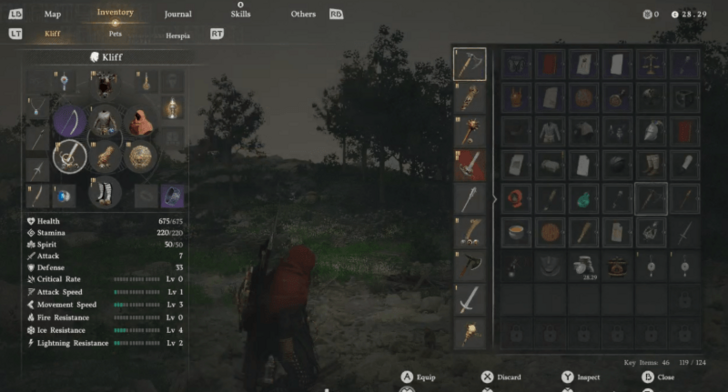 A - Access to New Attacks