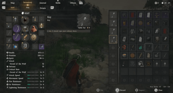 B - How to Open Doors - Common Doors