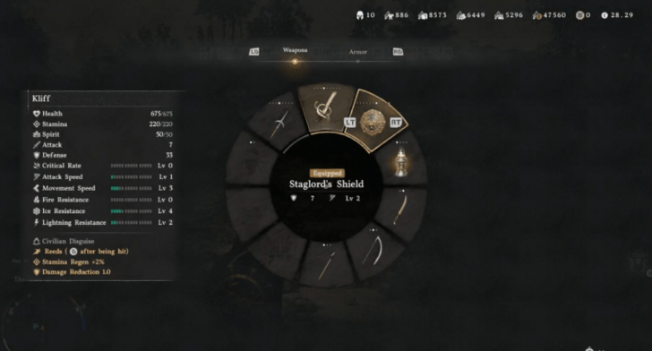 A - Equip Two One-Handed Weapon