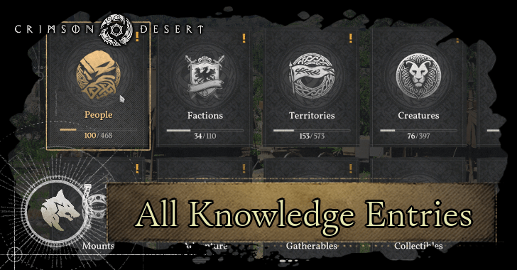 Crimson Desert All Knowledge Entries
