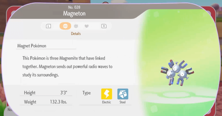 Magneton