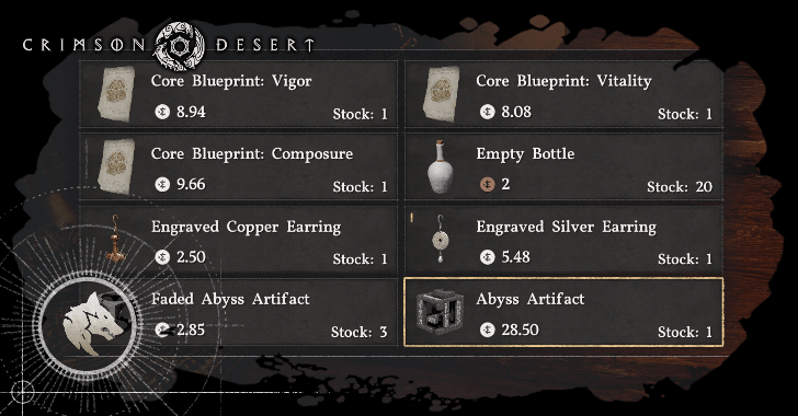 Best Items to Keep, Buy, and Sell