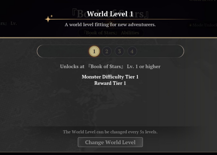 World Levels