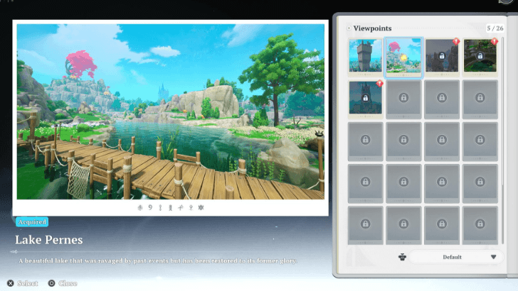 Viewpoints in the Codex