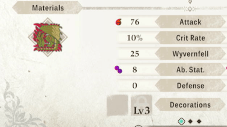 Rosenhammer Stats