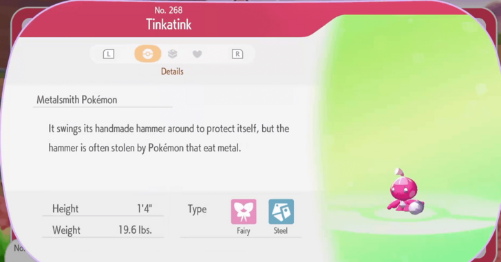 Tinkatink