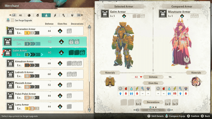 Equip Water Resistant Armor