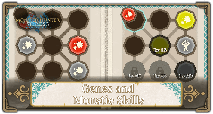 Genes and Monstie Skills