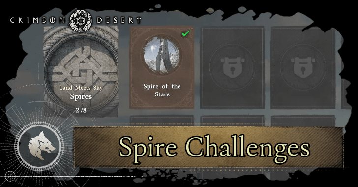 Spire Challenges