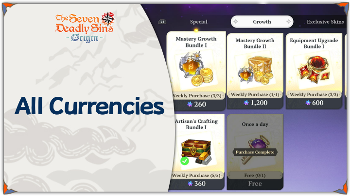 7DSO - All Currencies