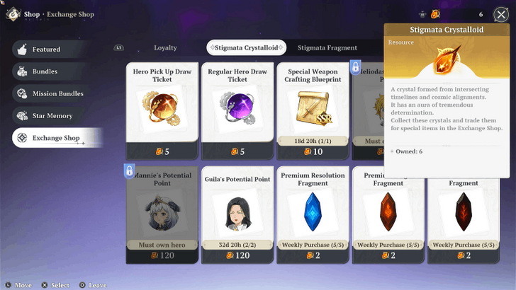 Stigmata Crystalloid