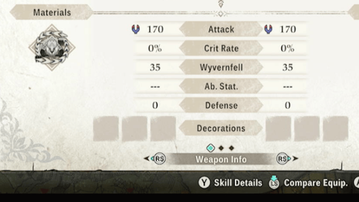 Veldian Malleus Stats
