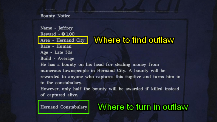 Bounty Notice Details