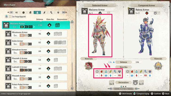 Equip Armor with Multiple Resistances