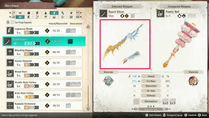 Equip Thunder Element Weapons