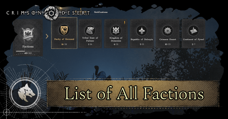 List of Factions