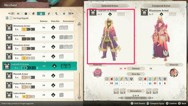 Equip Water Resistant Armor