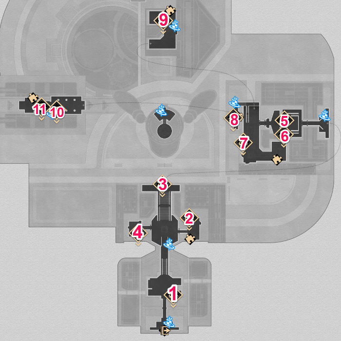 Lookout Cloud Station - Interplanar Jump Locations