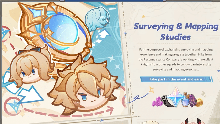 Genshin Impact - Surveying and Mapping Studies