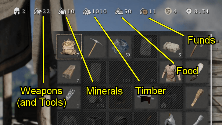 Camp Provision Overlay