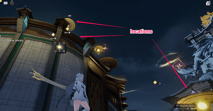 Locations of the Sachet