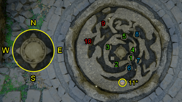 Celestial Maze Map Model