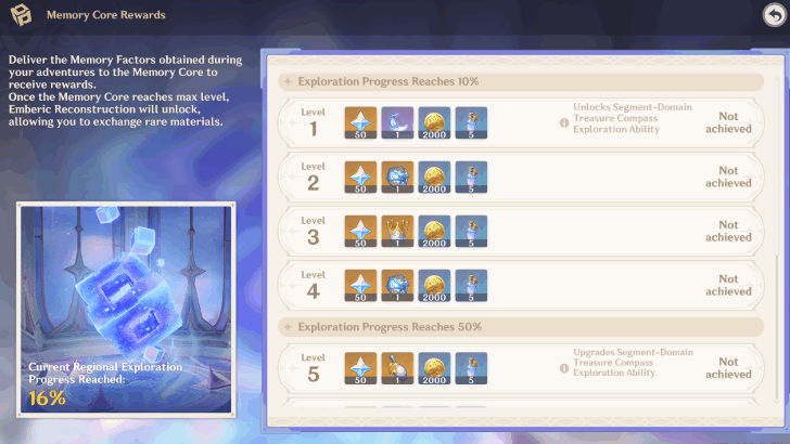 Genshin - Memory Core Rewards