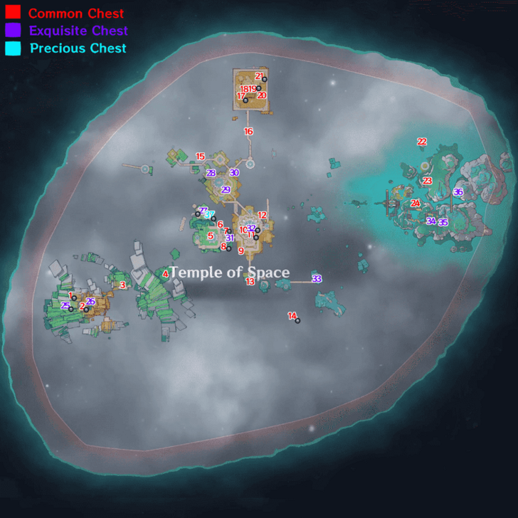 Version 4Temple of Space Chests for Memory Factor