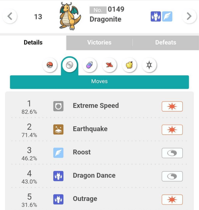 Check the Move Rankings in Pokemon HOME