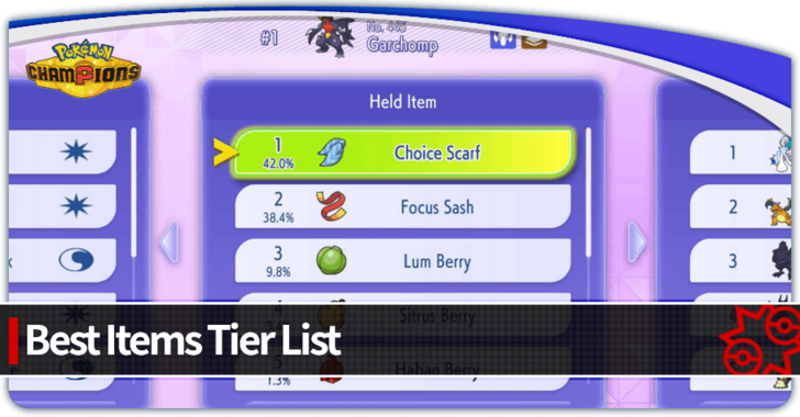 Best Items Tier List