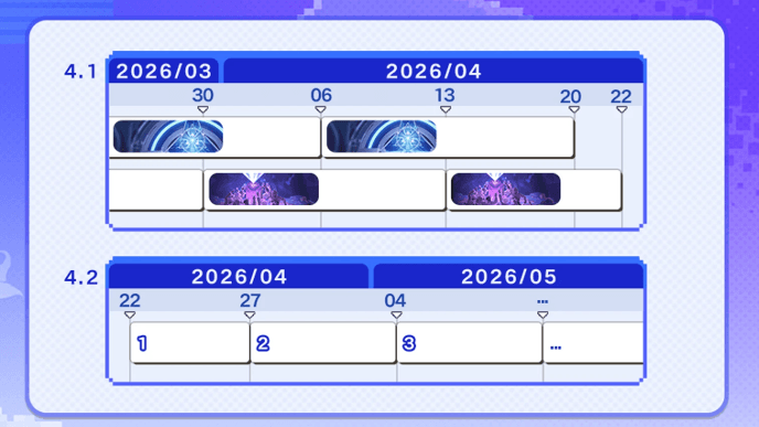 Honkai Star Rail 4.2 - Divergent Universe Optimization
