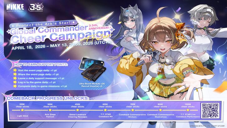 NIKKE Global Commander Cheering Campaign