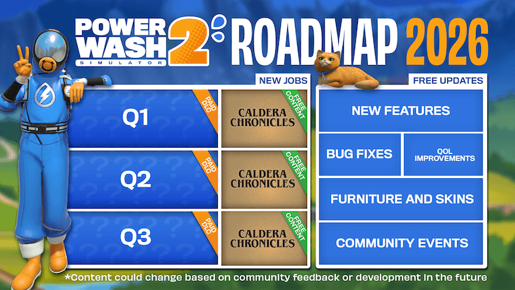 PowerWash Simulator 2 Roadmap