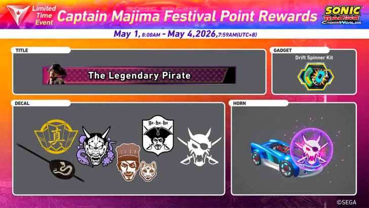 Captain Majima Festival Rewards