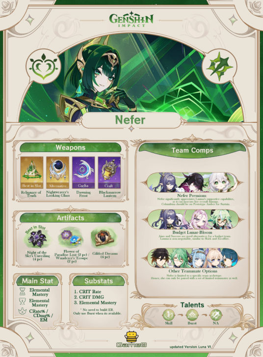 Nefer resized