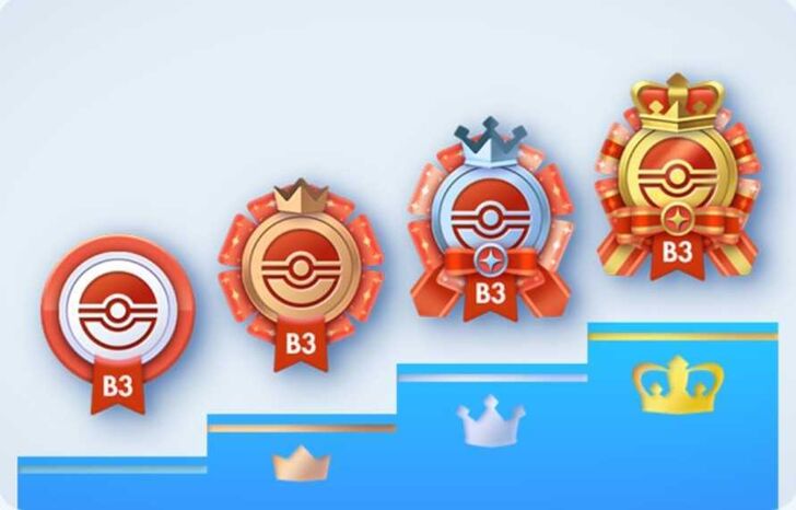 Pulsing Aura Emblems