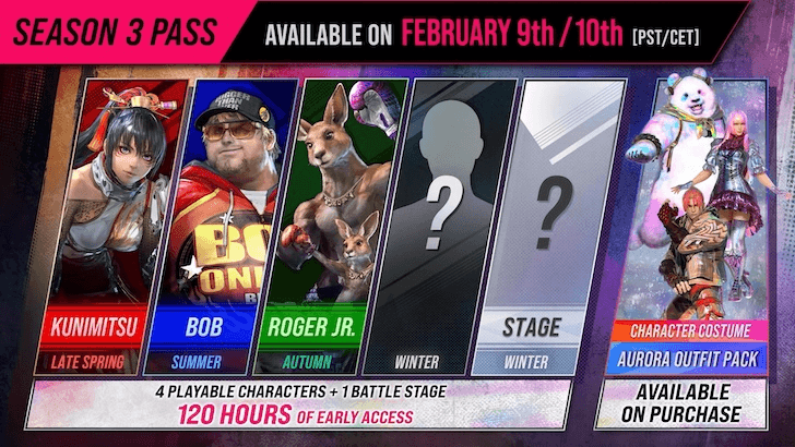 Tekken 8 Season 3 Pass Infographic