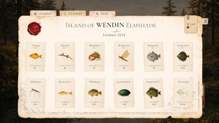 Kernelbay and all Wendin Fish Licenses