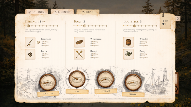 Kernelbay Gear Tab with Stats