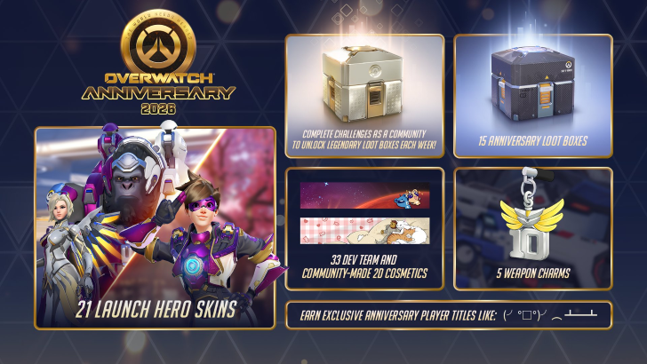 overwatch 10 year anniversary rewards
