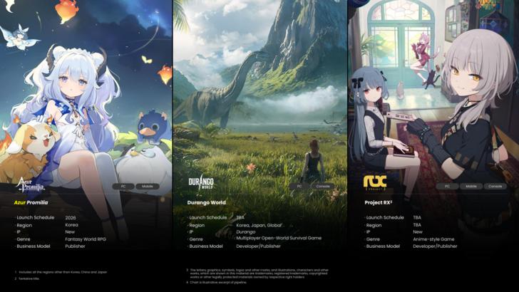 Nexon Investor Presentation Q1 2026