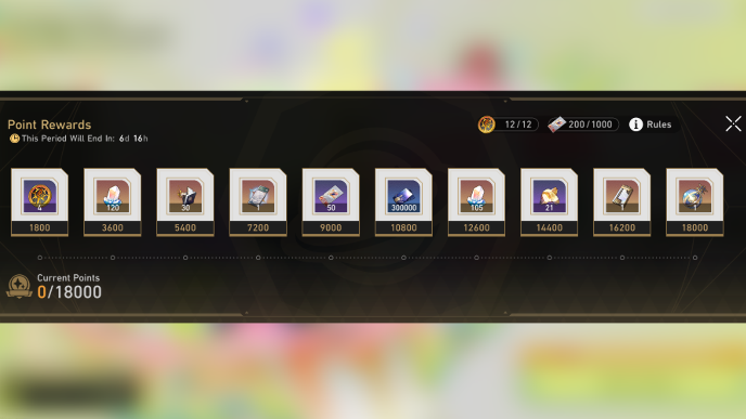 HSR Weekly Point Rewards