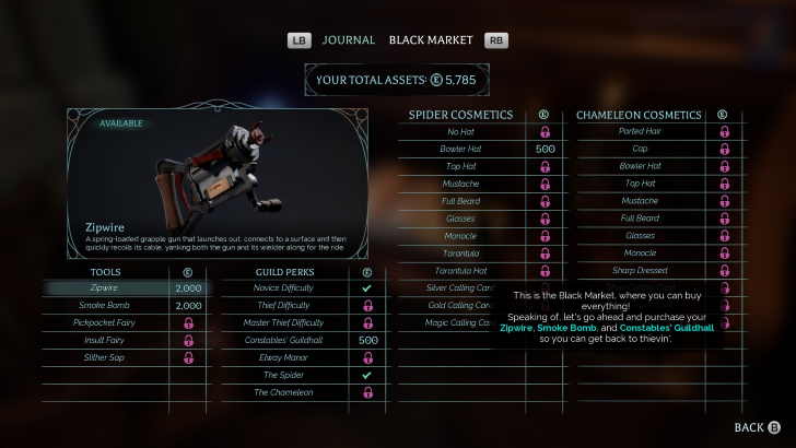 thick as thieves black market shop